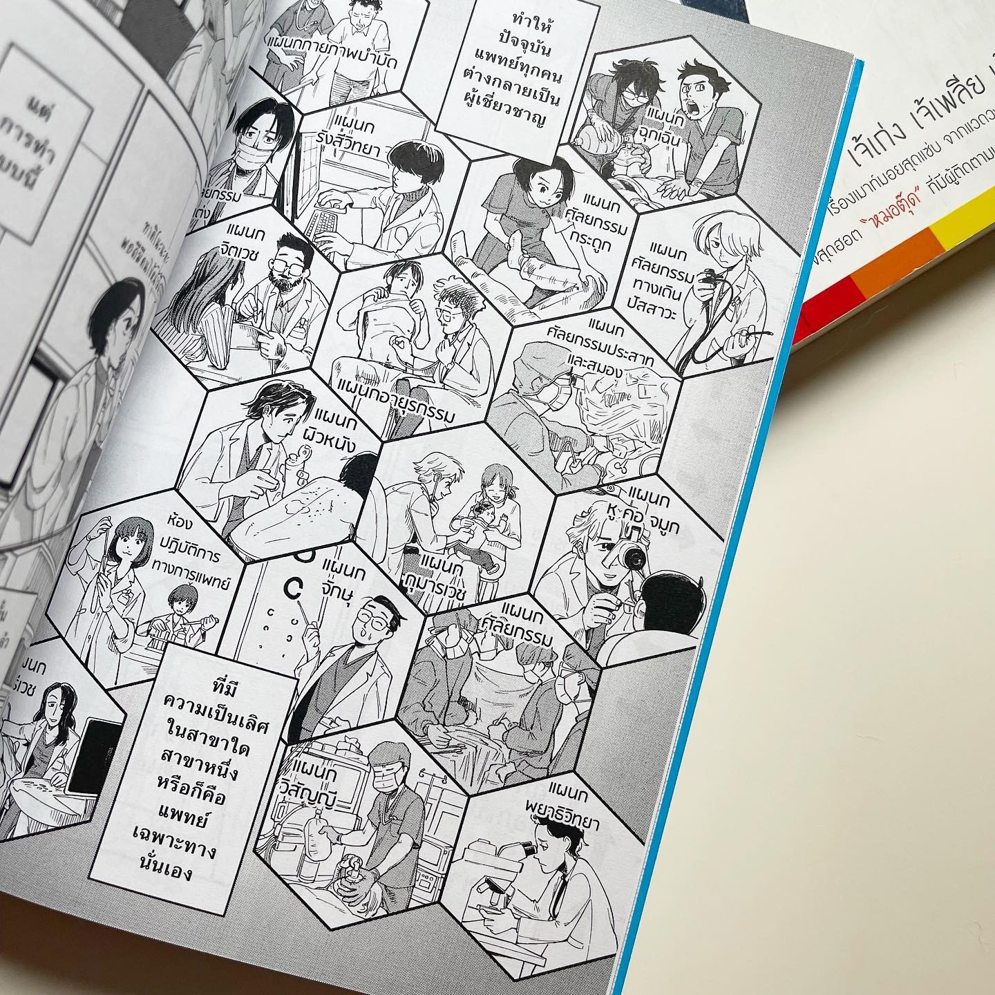 อากิระ ยอดคุณหมอนักวินิจฉัยโรค เล่ม 1 รูปที่ 3