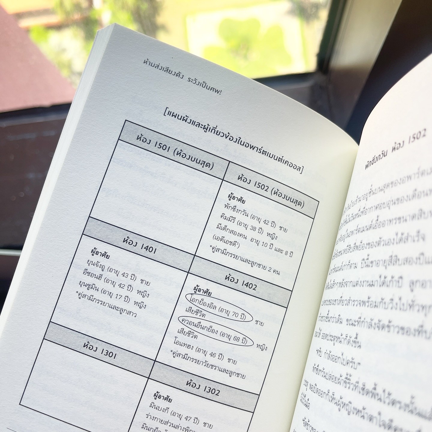 ห้ามส่งเสียงดัง ระวังเป็นศพ! รูปที่ 4