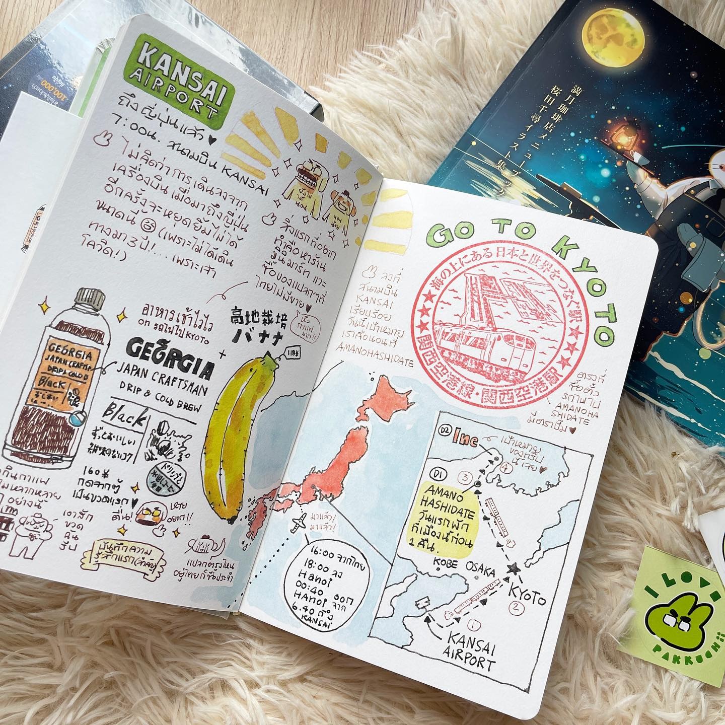 Sasi's Sketch book Japan Diary 5 KYOTO ศศิ สเก็ตซ์บุ๊ค เจแปนไดอารี่ 5 รูปที่ 3