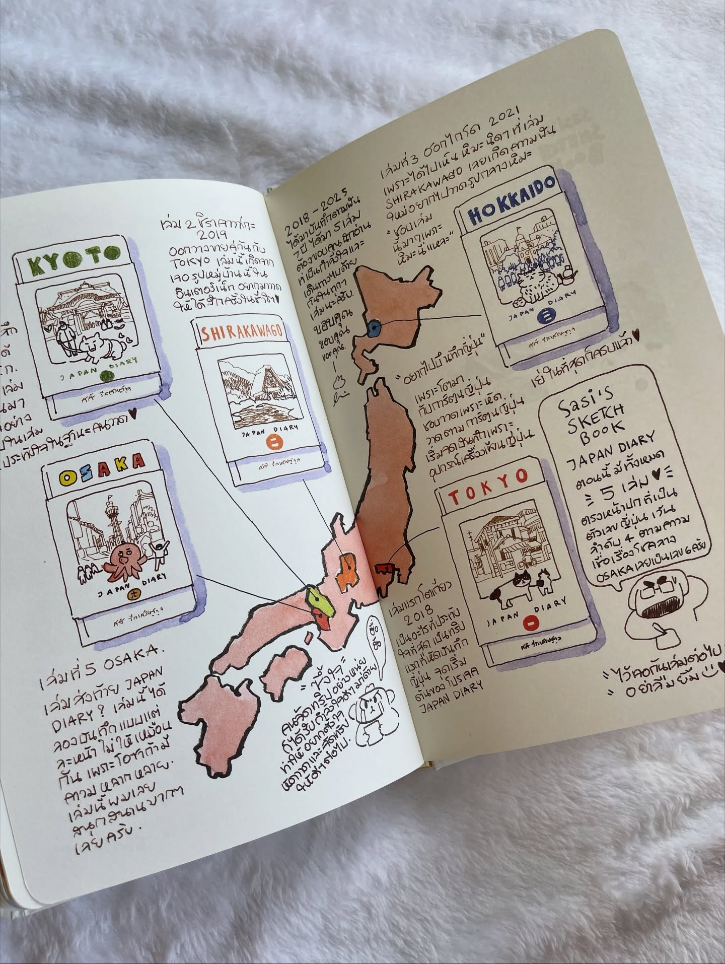 Sasi's Sketch book Japan Diary 6 OSAKA ศศิ สเก็ตซ์บุ๊ค เจแปนไดอารี่ 6 รูปที่ 2