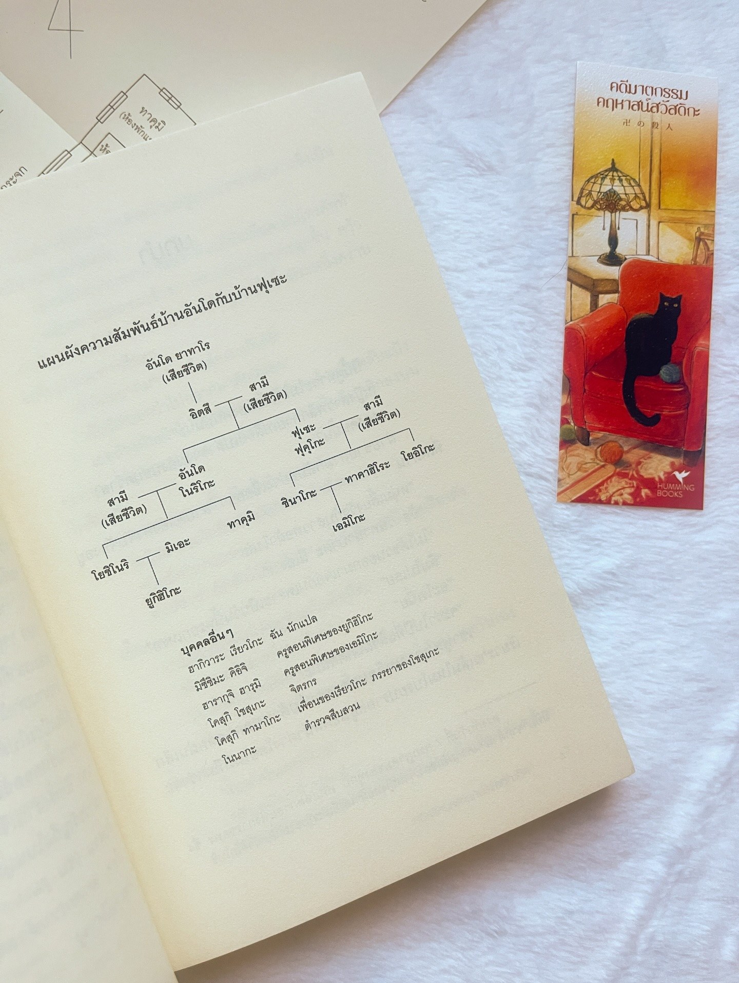 คดีฆาตกรรมคฤหาสน์สวัสดิกะ รูปที่ 4