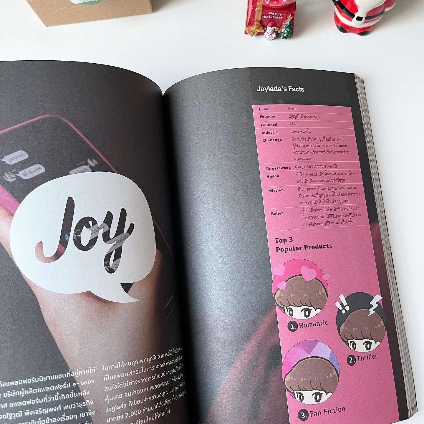 a day 247: Creative entrepreneur รูปที่ 2