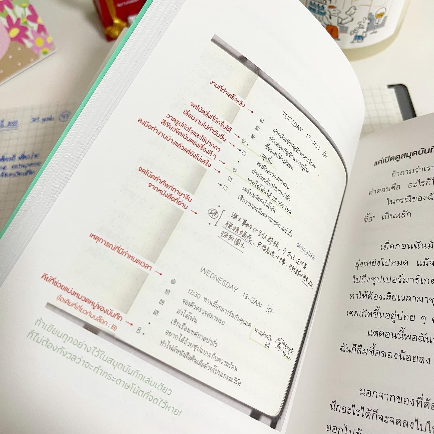 จัดระบบความคิด จัดระเบียบชีวิต ด้วย 「บุลเล็ตเจอร์นัล」 รูปที่ 4