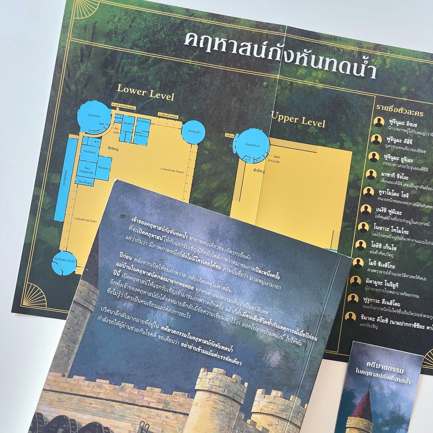 คดีฆาตกรรมในคฤหาสน์กังหันทดน้ำ รูปที่ 5