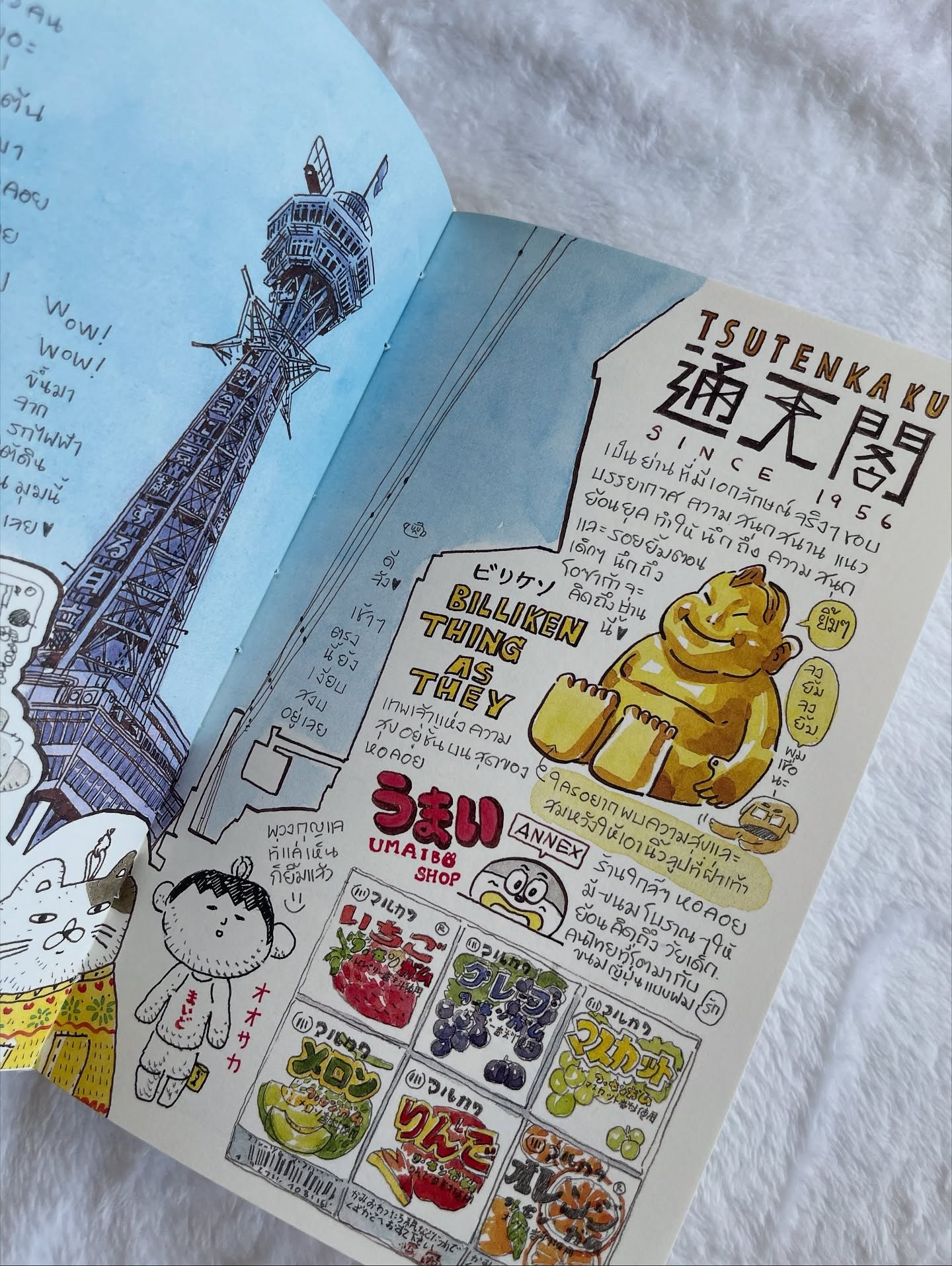 Sasi's Sketch book Japan Diary 6 OSAKA ศศิ สเก็ตซ์บุ๊ค เจแปนไดอารี่ 6 รูปที่ 9