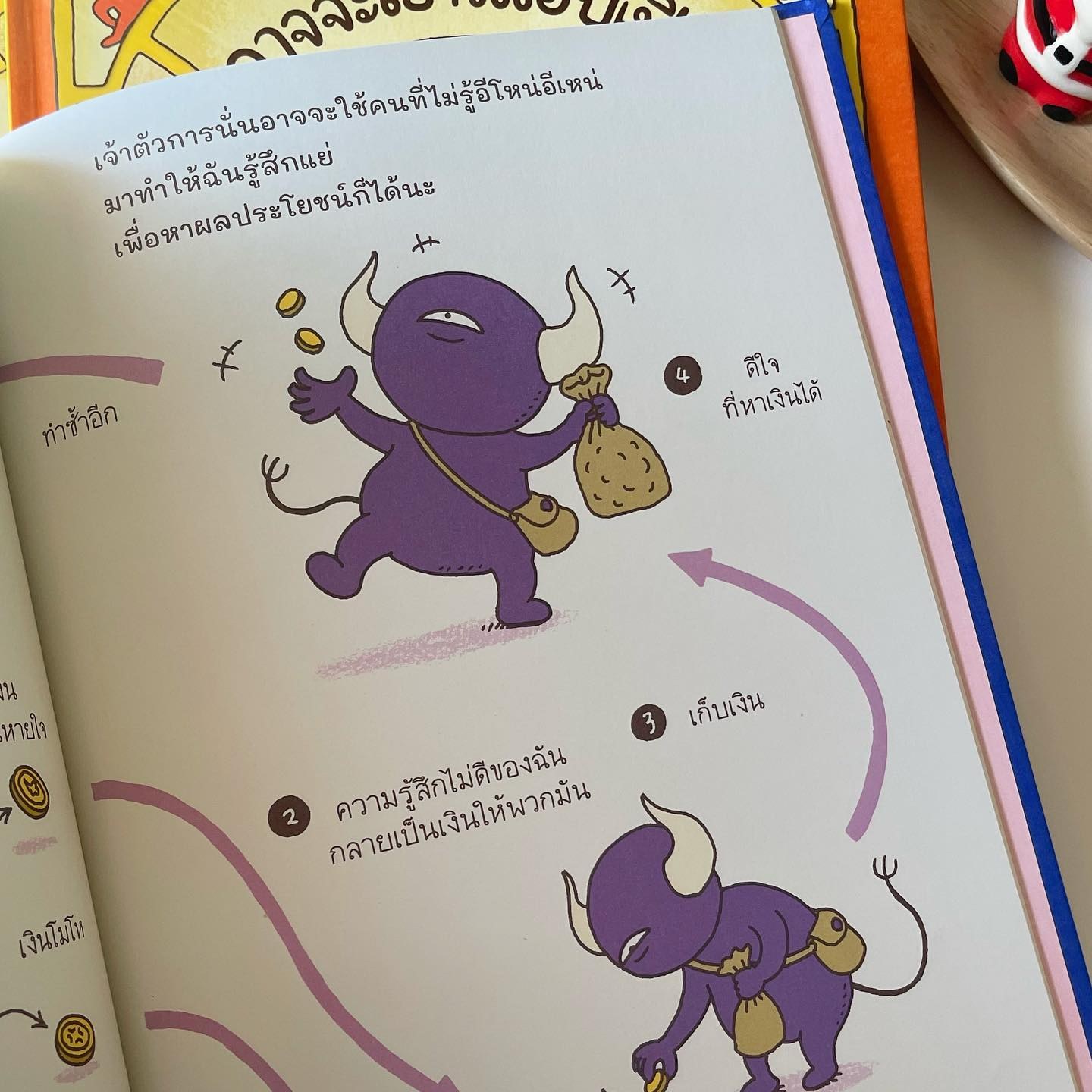 ทำไมฉันถึงรู้สึกอย่างนี้นะ รูปที่ 8