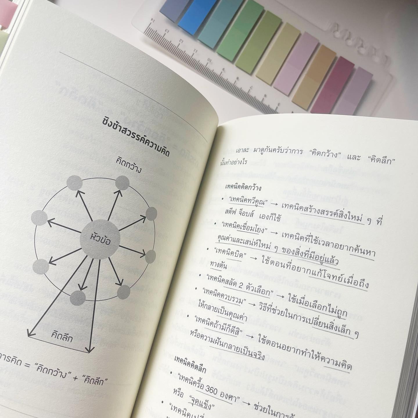 Output Thinking แค่รู้ "วิธีคิด" ที่ถูกต้อง แม้แต่ขยะคุณก็เปลี่ยนให้เป็นทองได้ รูปที่ 8